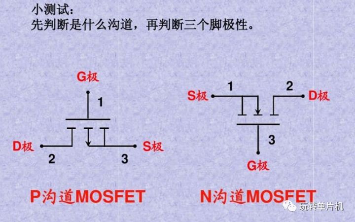 P-MOS,N-MOS,MOS的G、D、S管腳怎么區(qū)分,MOS管如何導通