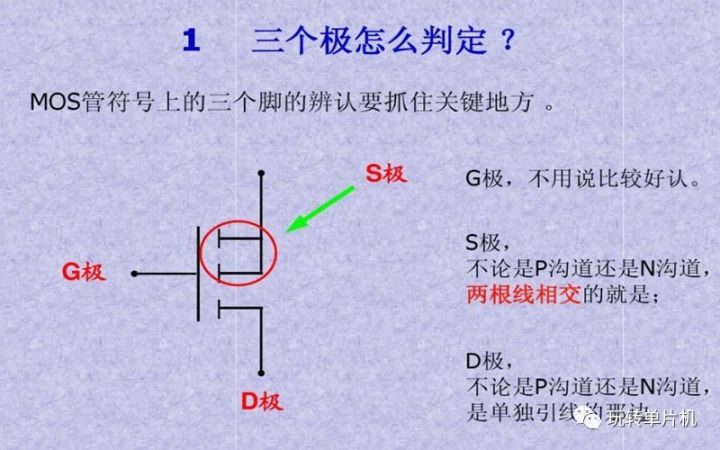P-MOS,N-MOS,MOS的G、D、S管腳怎么區(qū)分,MOS管如何導通