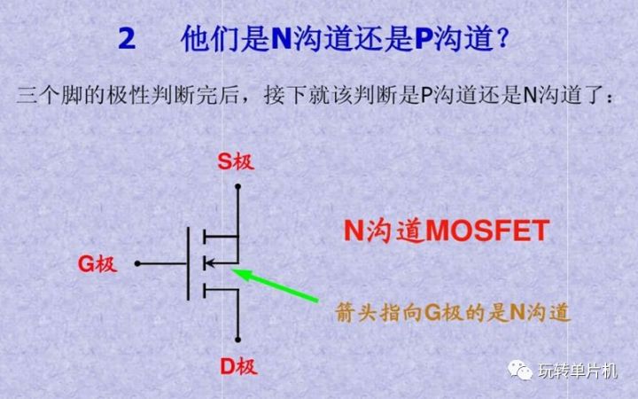 P-MOS,N-MOS,MOS的G、D、S管腳怎么區(qū)分,MOS管如何導通