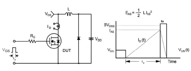Wayon MOS,維安代理MOS,高壓超結(jié)MOSFET，輕松解決LED電源浪涌,維安代理商；