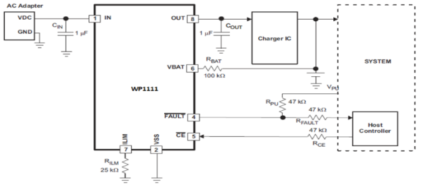 維安保險絲,WAYON E-Fuse IC，維安E-Fuse IC, WAYON保險絲，E-EFUSE