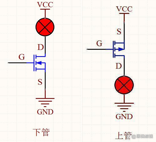 WAYON代理商，維安代理商，電動工具MOS，馬達驅動MOS，BMS MOS，維安MOS管選型