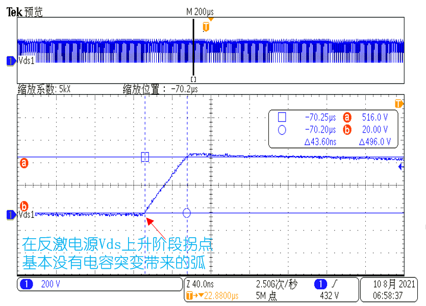 WAYON，維安代理商，維安GaN晶體管，維安GaN MOS，維安MOS