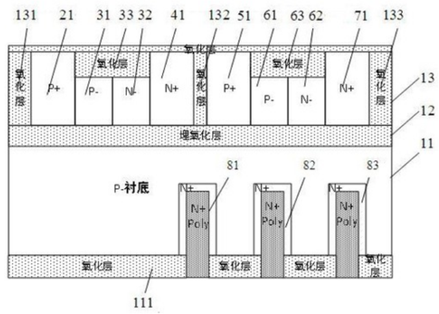 Wayon，維安，專利解密，P-型SOI，維安TVS，TVS