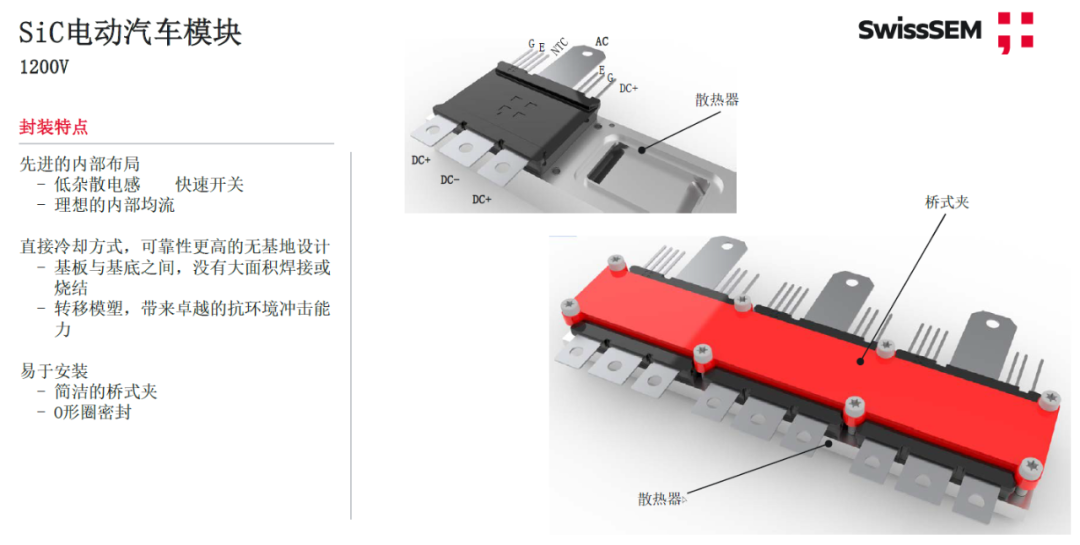 維安代理商，電動汽車，IGBT,SiC,MOSFET