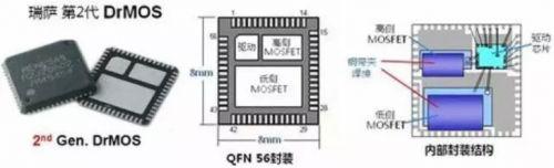 Wayon MOS，維安MOS，國產(chǎn)MOS，國產(chǎn)半導(dǎo)體MOS，高壓MOS，低壓MOS