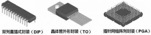 維安代理商，WAYON代理商，MOS封裝，MOS品牌，帶你了解MOS的層層面面，從品牌到封裝再到應(yīng)用。
