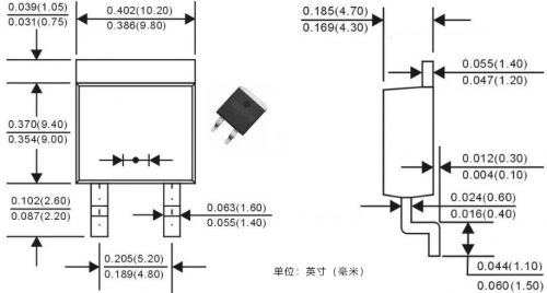 維安代理商，WAYON代理商，MOS封裝，MOS品牌，帶你了解MOS的層層面面，從品牌到封裝再到應(yīng)用。