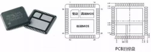 維安代理商，WAYON代理商，MOS封裝，MOS品牌，帶你了解MOS的層層面面，從品牌到封裝再到應(yīng)用。
