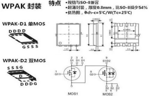 維安代理商，WAYON代理商，MOS封裝，MOS品牌，帶你了解MOS的層層面面，從品牌到封裝再到應(yīng)用。
