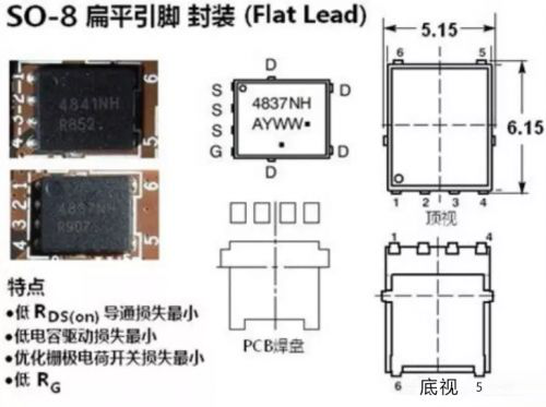 維安代理商，WAYON代理商，MOS封裝，MOS品牌，帶你了解MOS的層層面面，從品牌到封裝再到應(yīng)用。