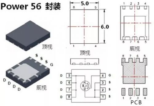 維安代理商，WAYON代理商，MOS封裝，MOS品牌，帶你了解MOS的層層面面，從品牌到封裝再到應(yīng)用。