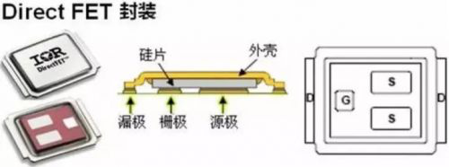 維安代理商，WAYON代理商，MOS封裝，MOS品牌，帶你了解MOS的層層面面，從品牌到封裝再到應(yīng)用。