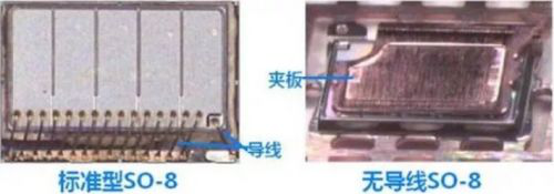 維安代理商，WAYON代理商，MOS封裝，MOS品牌，帶你了解MOS的層層面面，從品牌到封裝再到應(yīng)用。