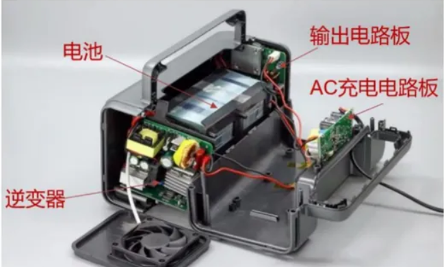 什么是戶外儲能電源方案，戶外電源結(jié)構(gòu)拆解分析，戶外儲能，戶外電源，儲能電源