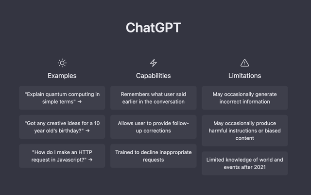 什么是ChatGPT？ChatGPT的原理是什么？