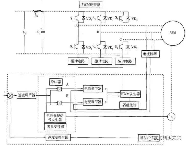 pagenumber_ebook=78,pagenumber_book=76 圖片