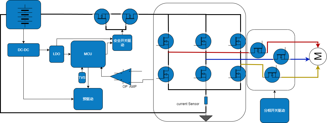 WAYON代理商，維安MOS，SGT Gen4系列車規(guī)MOSFET，汽車電機控制器，車規(guī)MOS