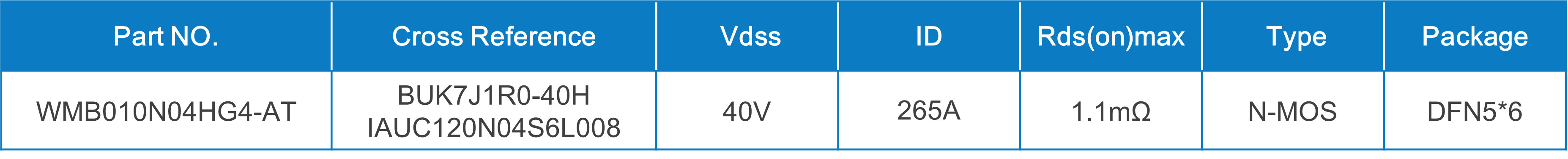 WAYON代理商，維安MOS，SGT Gen4系列車規(guī)MOSFET，汽車電機控制器，車規(guī)MOS