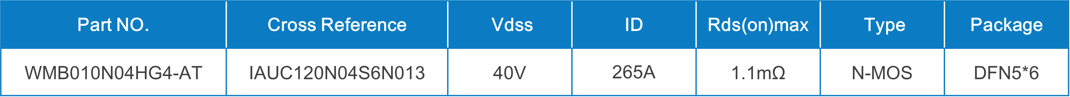 WAYON代理商，維安MOS，SGT Gen4系列車規(guī)MOSFET，汽車電機控制器，車規(guī)MOS