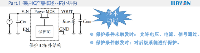 維安WAYON代理，OVP保護(hù)芯片WP1230，支持24V熱插拔OVP過壓保護(hù)IC，廣泛應(yīng)用于電子煙 TWS耳機(jī)等品牌客戶