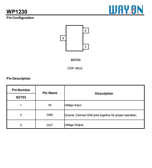 維安WAYON代理，OVP保護(hù)芯片WP1230，支持24V熱插拔OVP過壓保護(hù)IC，廣泛應(yīng)用于電子煙 TWS耳機(jī)等品牌客戶