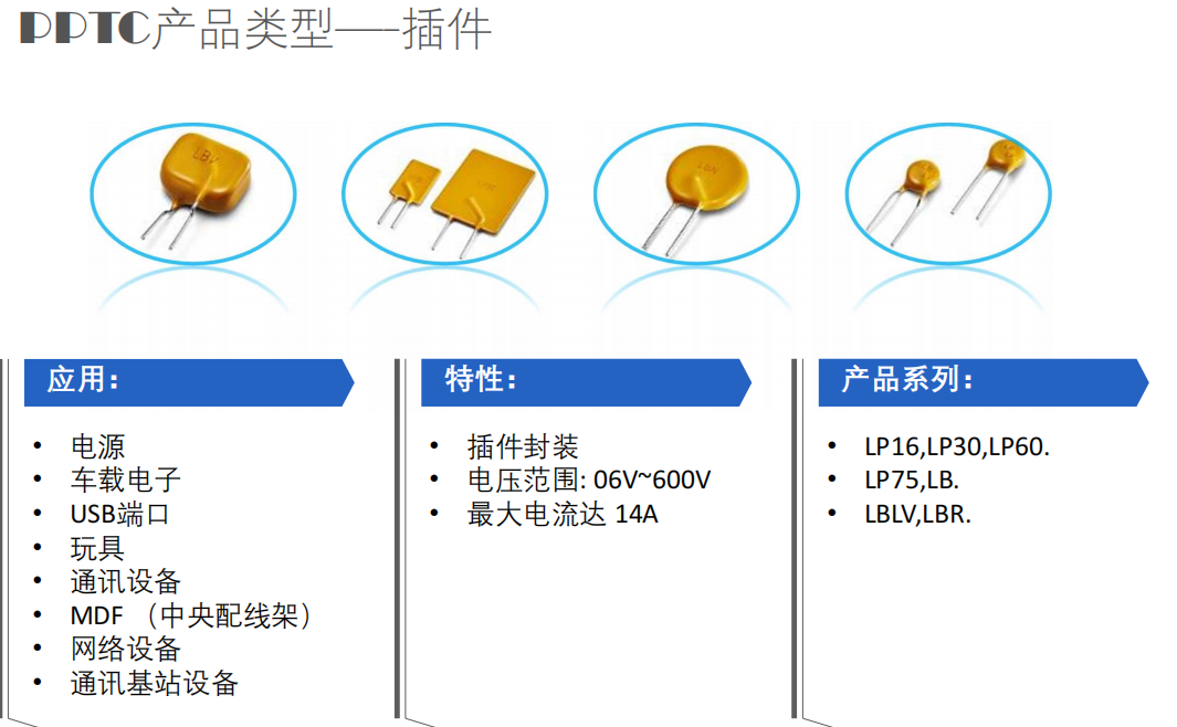 High Temp. LPH,維安，插件自恢復(fù)保險(xiǎn)絲，PPTC,WAYON