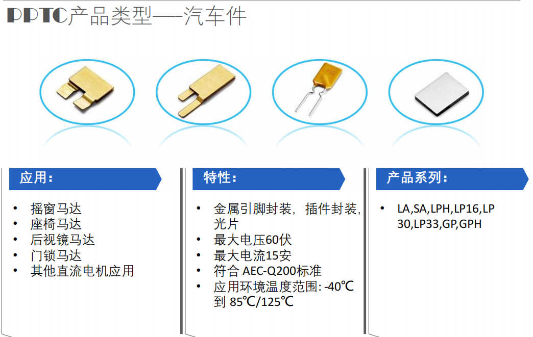 Auto PPTC,維安，PPTC,WAYON,SMD自恢復(fù)保險(xiǎn)絲