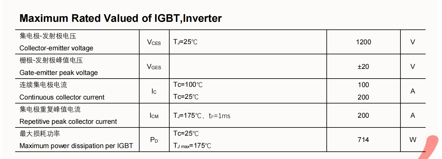 IGBT模塊，IGBT,IGBT驅(qū)動(dòng)電路，WGM600HD120T1 ，WGM450HD120T1 