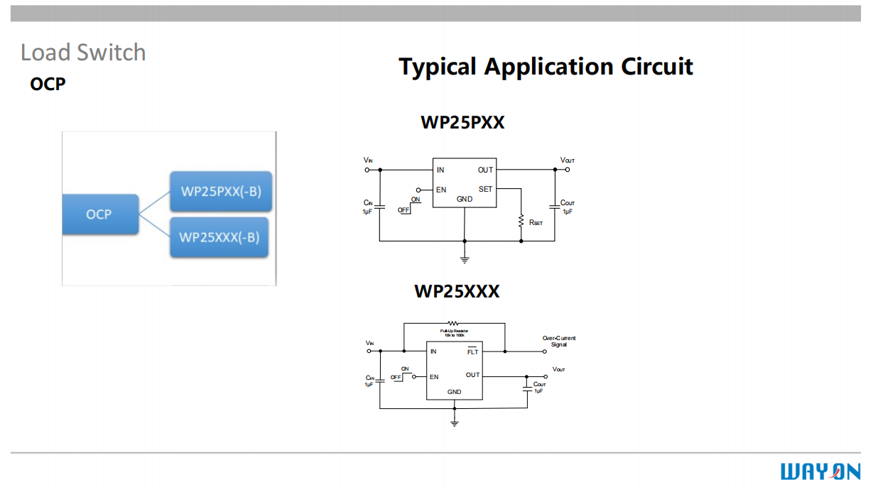 Wayon，維安，USB Type-C，接口保護器件，WP5801