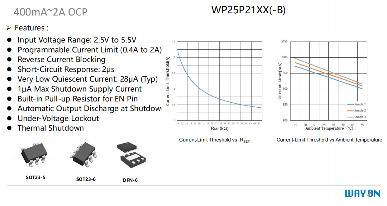 Wayon，維安，USB Type-C，接口保護器件，WP5801