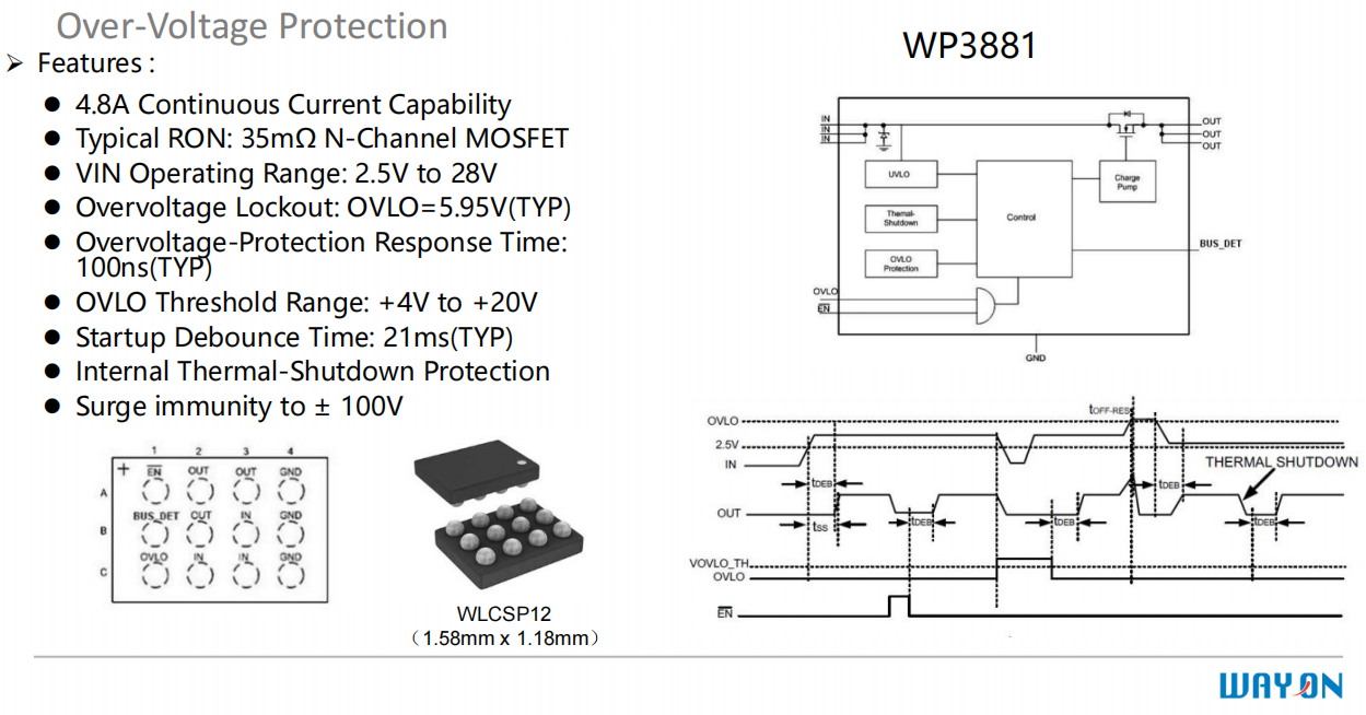 Wayon，維安，USB Type-C，接口保護器件，WP5801
