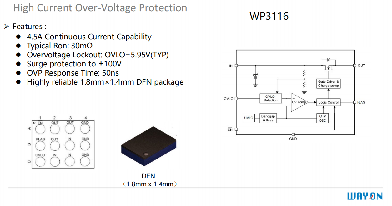 Wayon，維安，USB Type-C，接口保護器件，WP5801