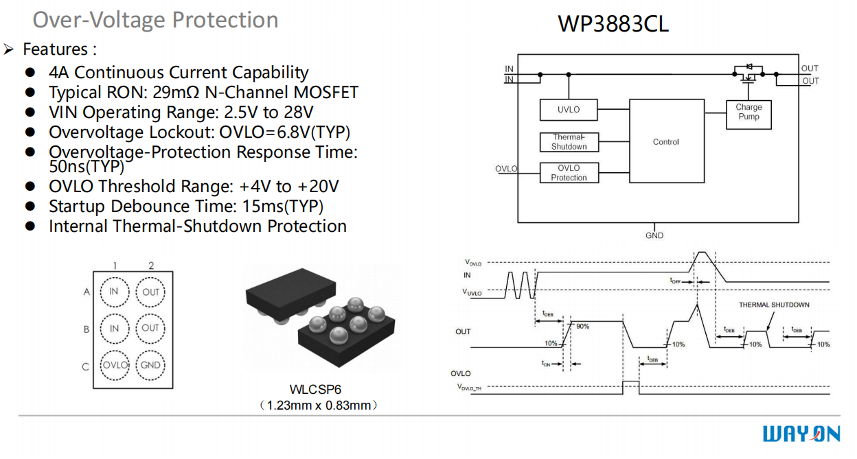 Wayon，維安，USB Type-C，接口保護器件，WP5801