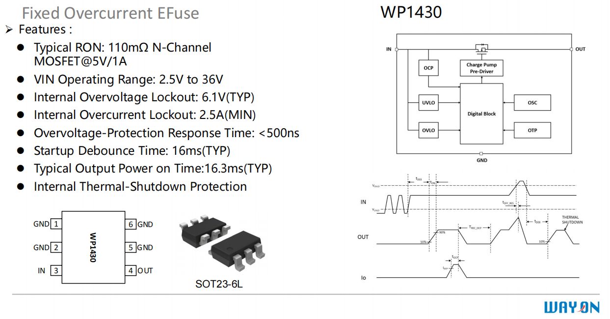 Wayon，維安，USB Type-C，接口保護器件，WP5801