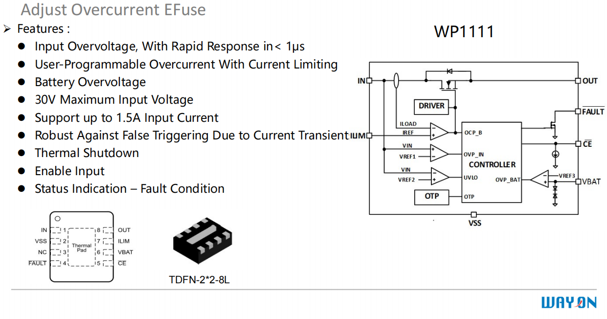 Wayon，維安，USB Type-C，接口保護器件，WP5801