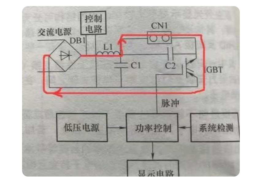 WAYON，維安代理商,IGBT模塊，IGBT，逆變器