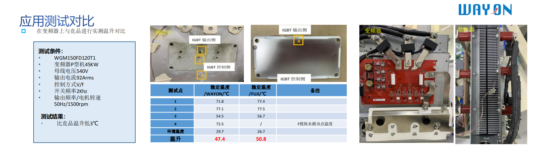 Wayon，維安代理商，IGBT，IPM，IGBT模塊，IPM模塊