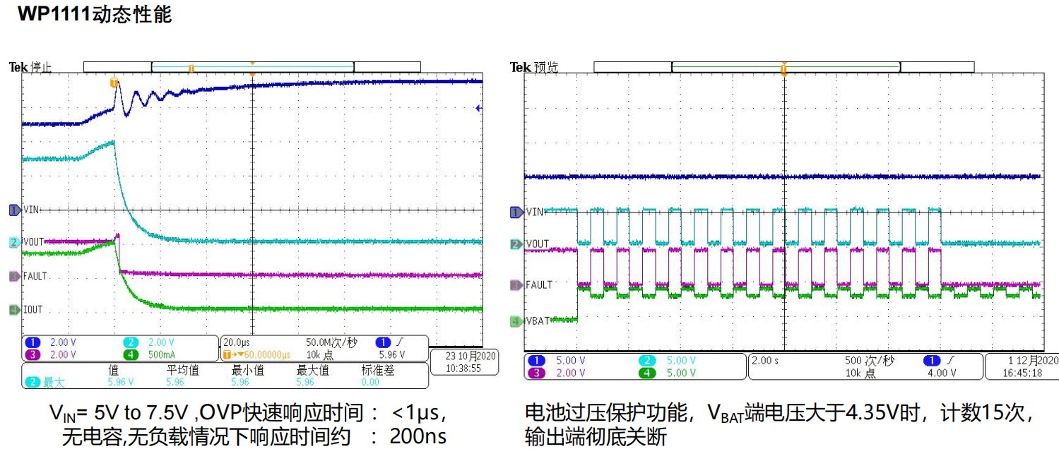 WAYON，維安，EFUSES，WP1111,WP1430