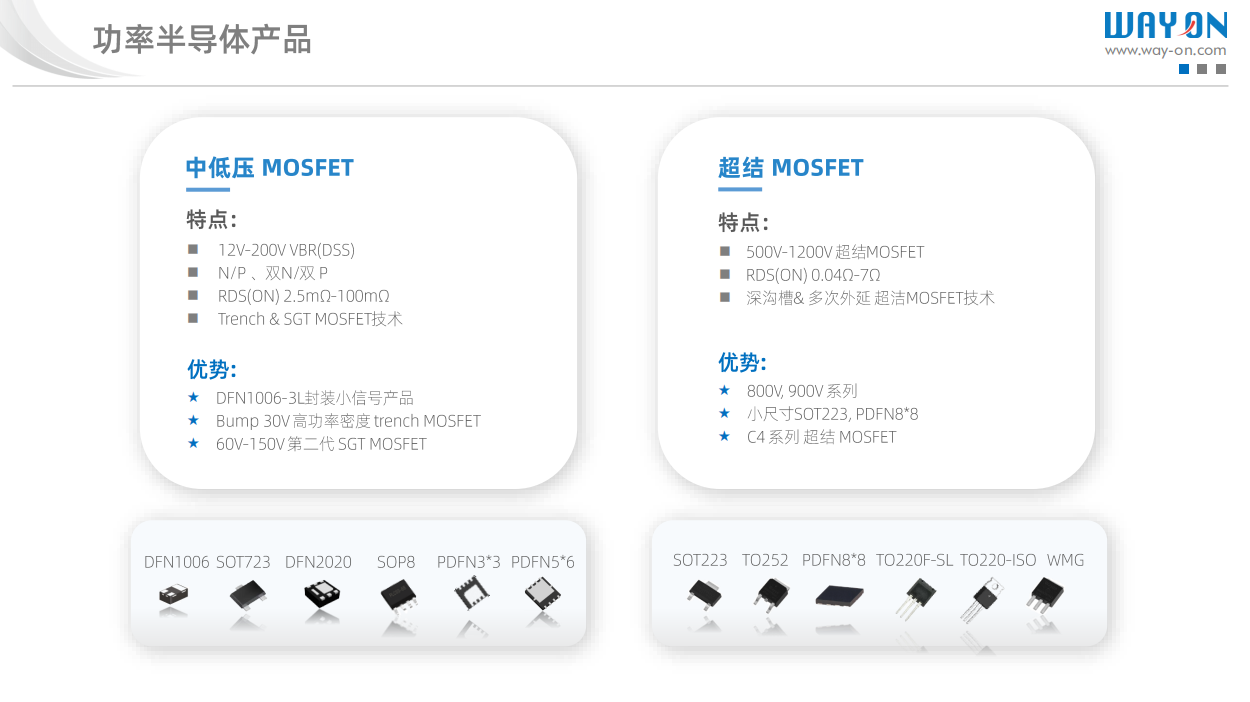 N溝道，P溝道，增強型MOS管電壓、原理、導(dǎo)通條件