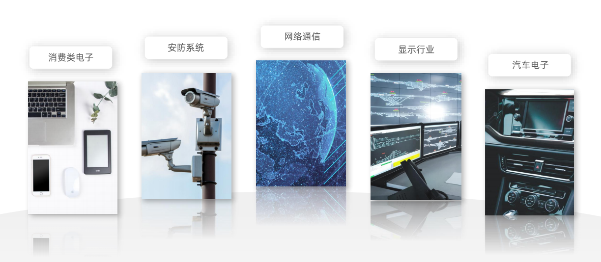MOS管，耗盡型，增強型，維安，WAYON