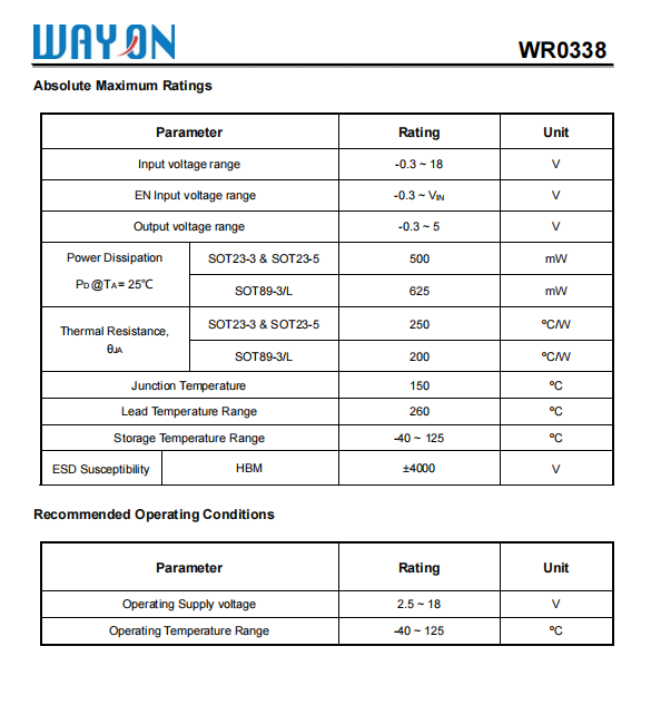 Wayon代理商，維安代理，18V低電流消耗300MA， CMOS穩(wěn)壓器LDO ，WR0338系列， WR0338-33A21R ，WR0338-50A21R， WR0338-33A50R