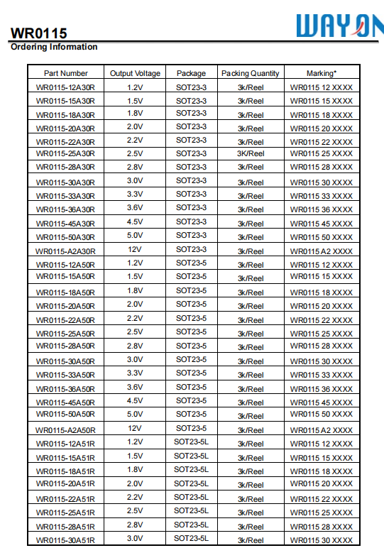 Wayon代理商，維安代理商，40V 150mA高壓穩(wěn)壓器LDO， WR0115系列， WR0115-33A30R ，WR0115-33A50R ，WR0115-33A20R