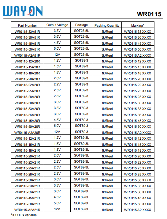 Wayon代理商，維安代理商，40V 150mA高壓穩(wěn)壓器LDO， WR0115系列， WR0115-33A30R ，WR0115-33A50R ，WR0115-33A20R