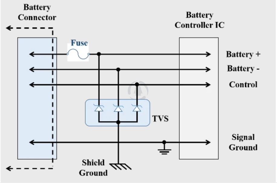Wayon保險絲,維安保險絲代理,保險絲,PPTC ，維安Fuse