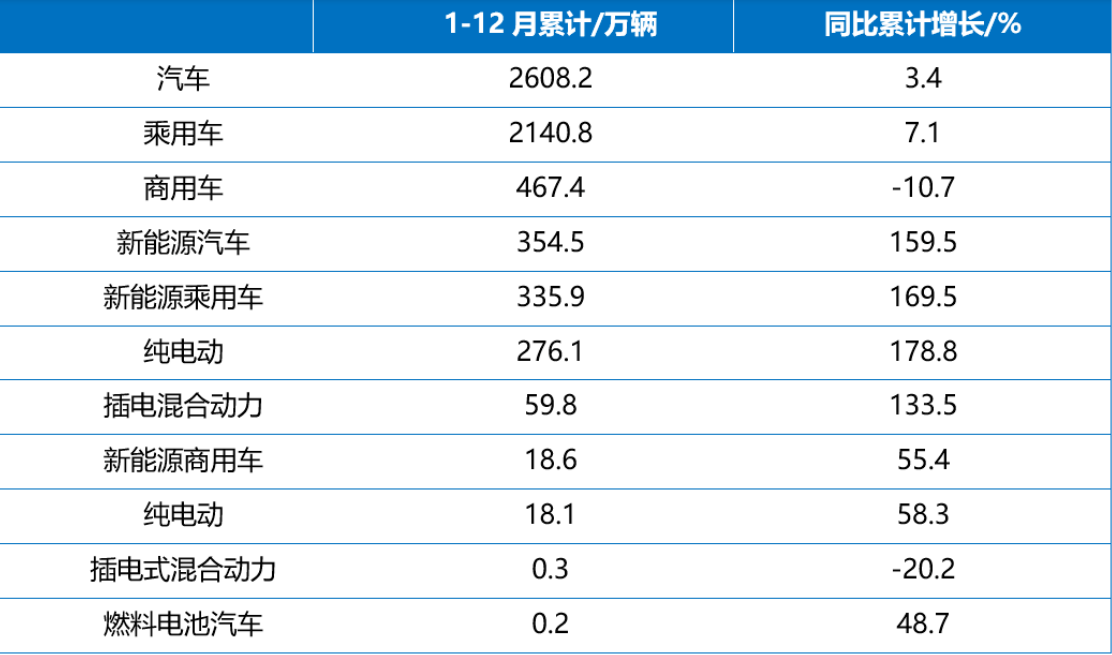 Wayon一級(jí)代理，維安一級(jí)代理商，新能源IGBT，維安IGBT.png
