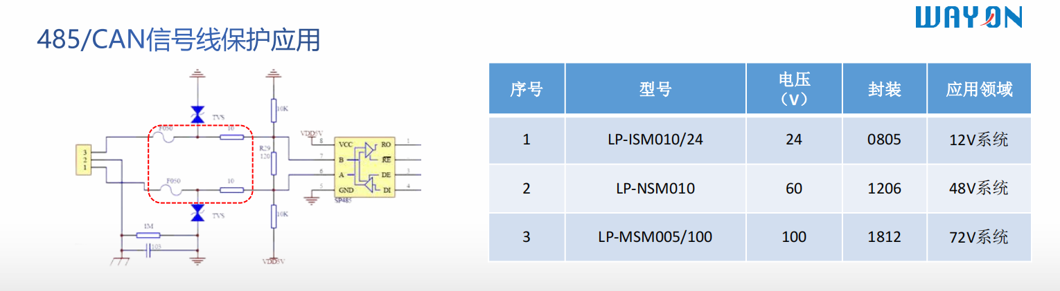 Wayon代理商，維安代理商，電機(jī)過(guò)熱，維安PPTC，WAYON PPTC.png