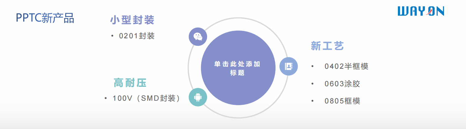 Wayon代理商，維安代理商，電機(jī)過(guò)熱，維安PPTC，WAYON PPTC.png