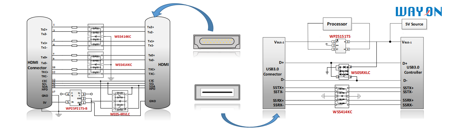 Wayon TVS,維安代理商,維安TVS，SCR結(jié)構(gòu)TVS，高速信號(hào)端口ESD，維安TVS.png