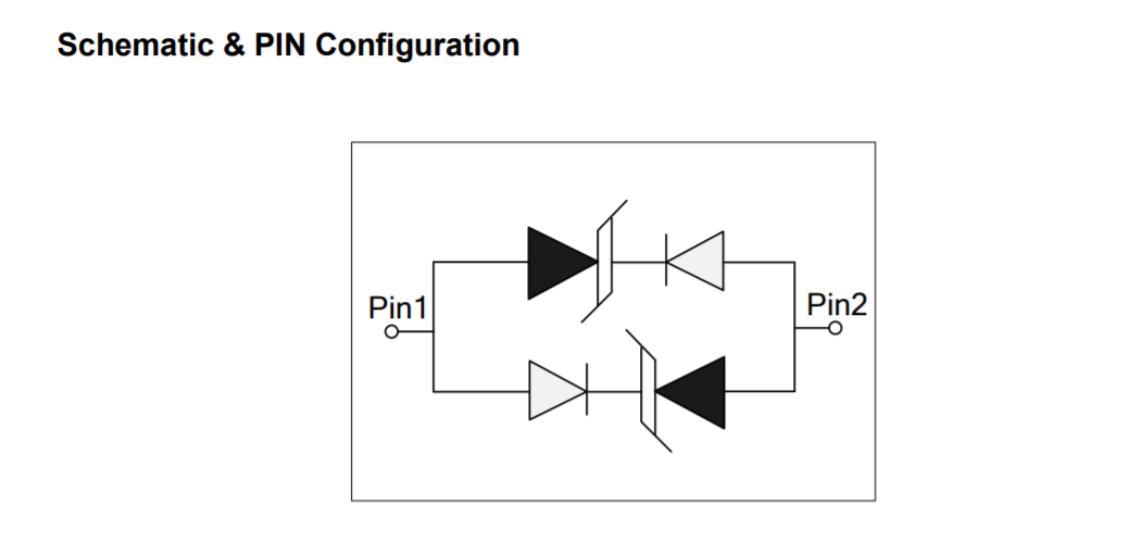 Wayon代理，維安代理商，Single Channel ESD&EOS， WE05DUCF-B，WE05DUCF-B，維安TVS.png
